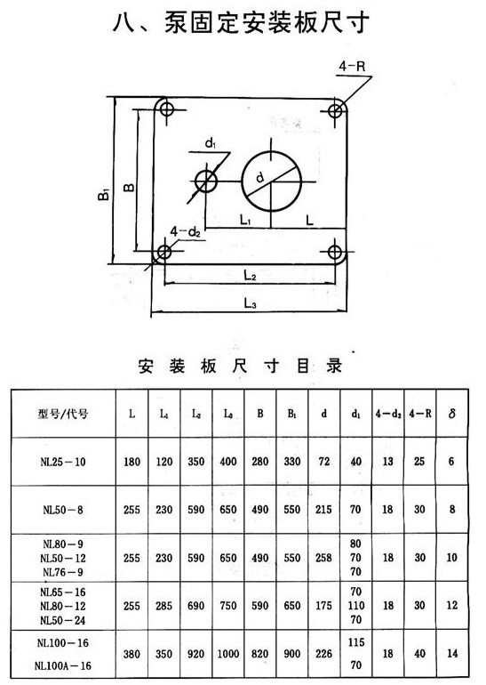 NL型泥漿泵安裝尺寸圖