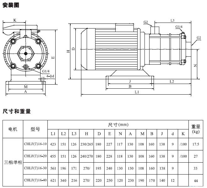 CHLF(T)輕型不銹鋼多級(jí)離心泵材料、安裝圖