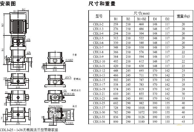 CDL型立式多級離心泵安裝尺寸圖