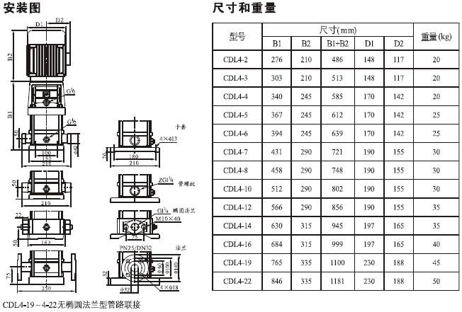 CDL型立式多級離心泵安裝尺寸圖