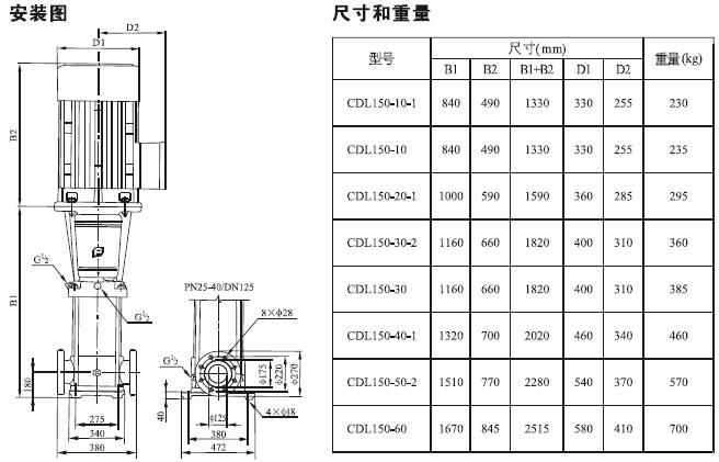 CDL型立式多級離心泵安裝尺寸圖