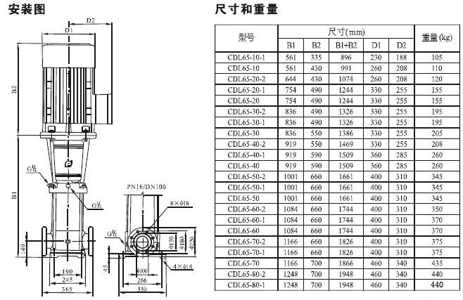 CDLF系列輕型不銹鋼立式多級泵安裝尺寸及重量